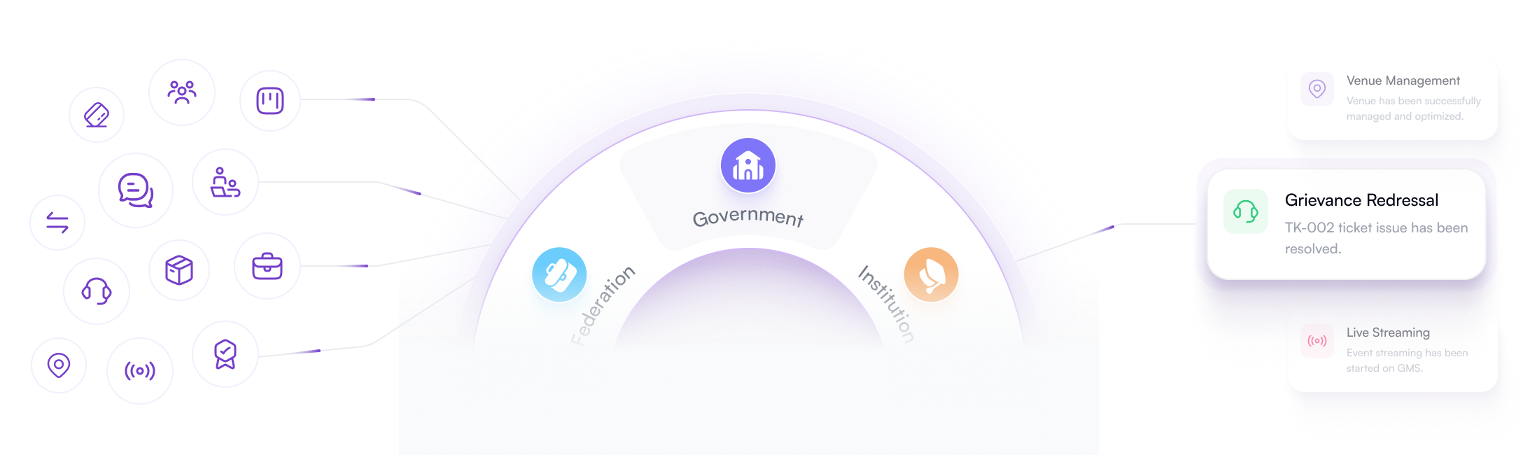 Sports event platform