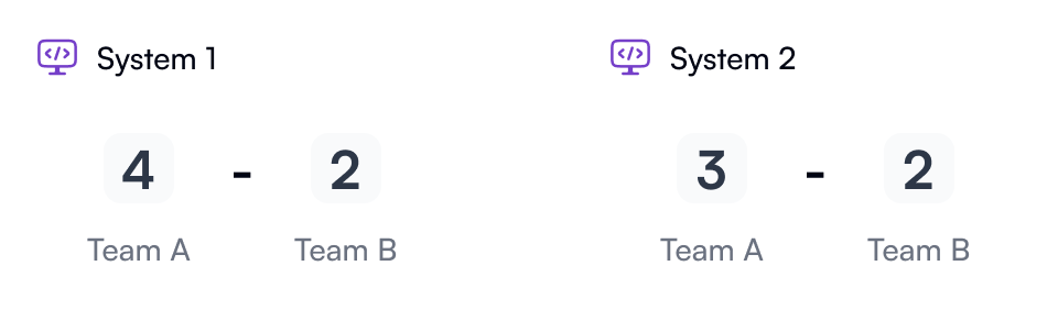 Result Discrepancy