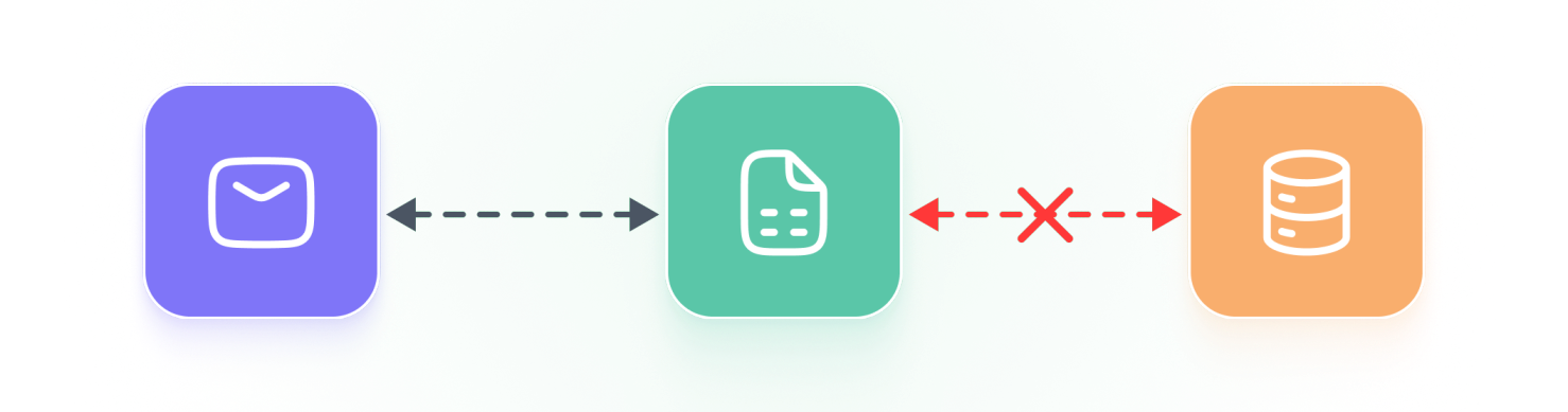 Manual Data Entry
