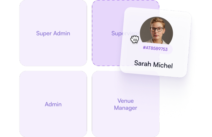 Roles, Permissions & Accountability