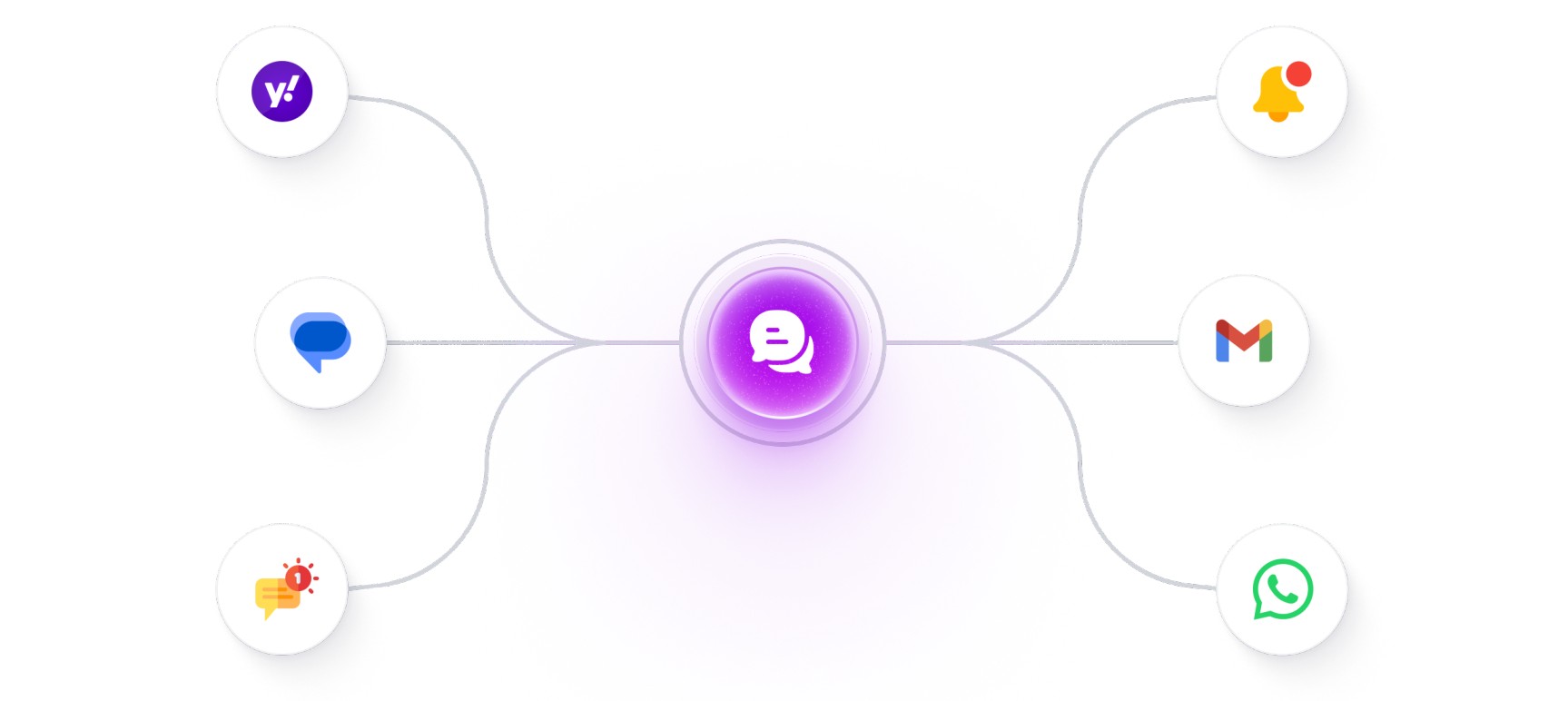 Complete Communication Engine